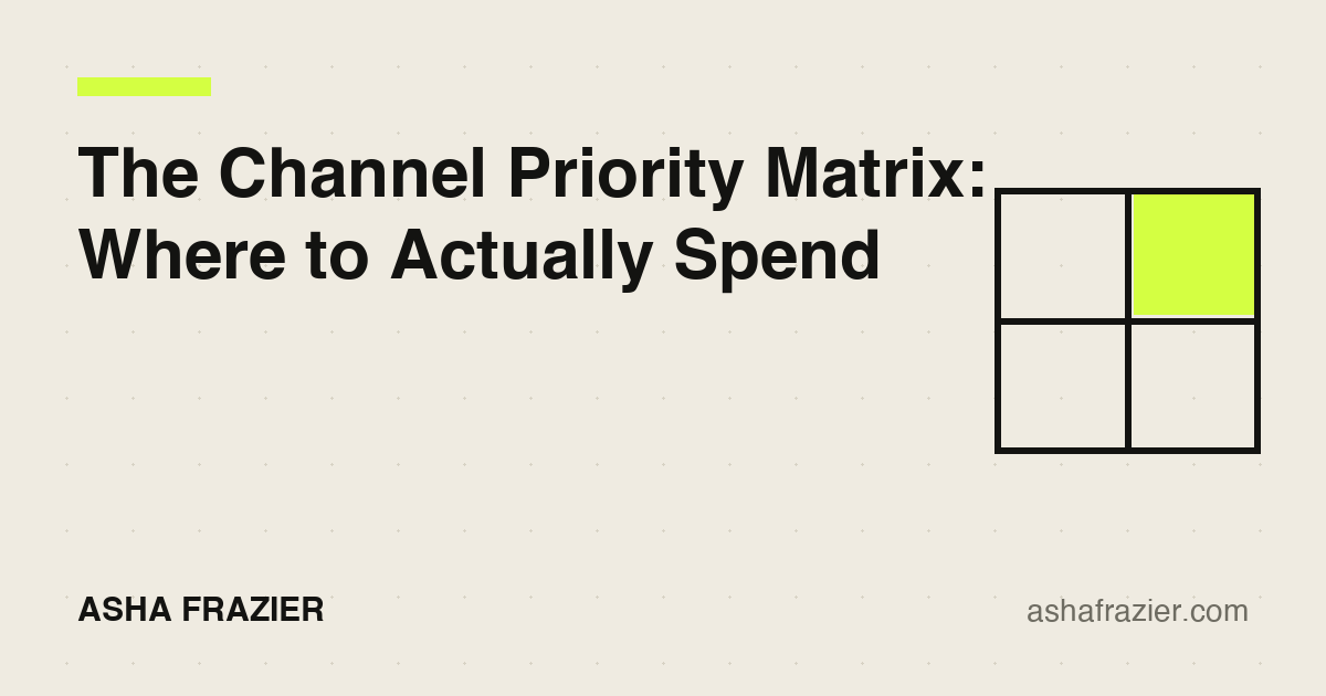 The Channel Priority Matrix: Where Early-Stage Companies Should Actually Spend