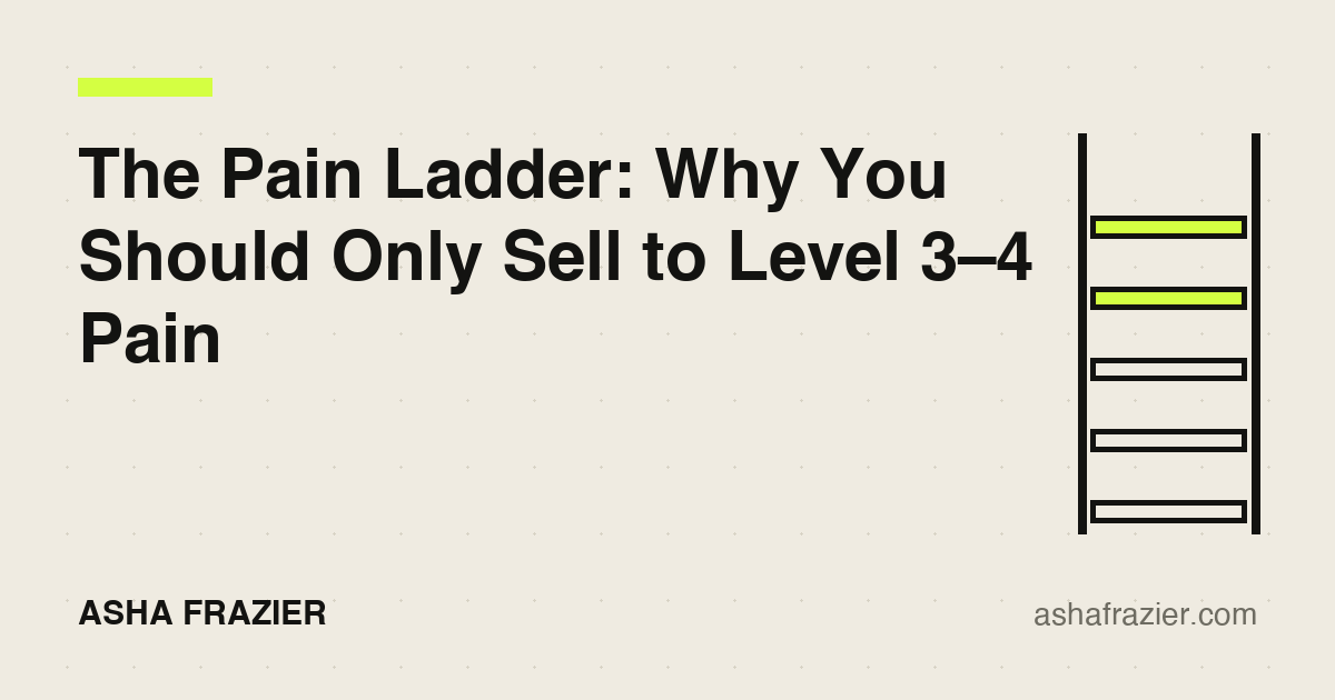 The Pain Ladder: Why You Should Only Sell to Level 3-4 Pain